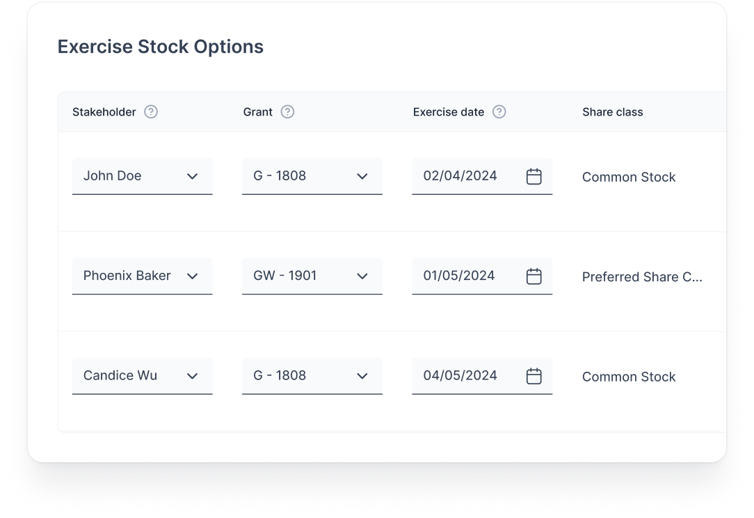 CapQuest equity dashboard for employees